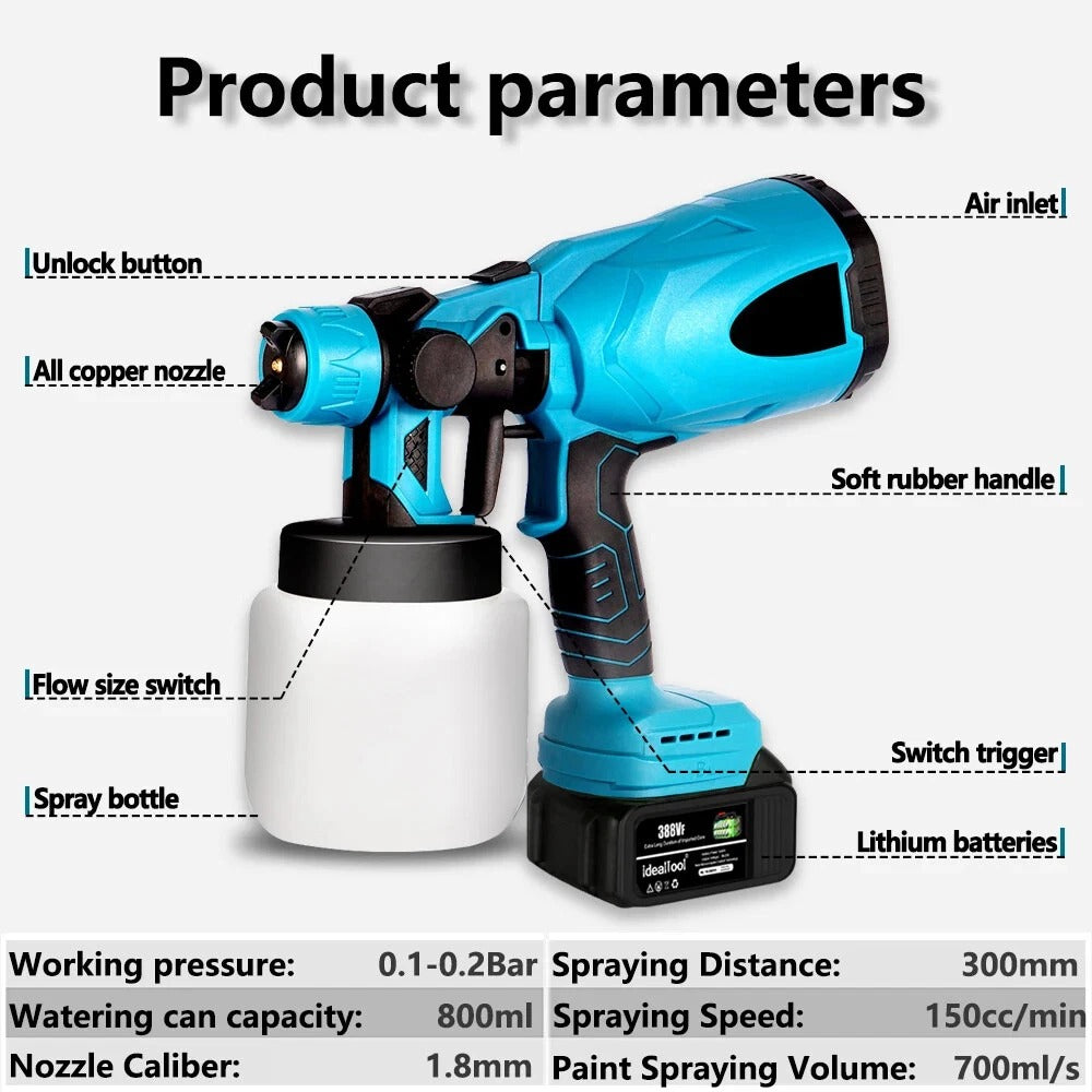 High Pressure Cordless Paint Sprayer Electric Airless HVLP Spray Gun